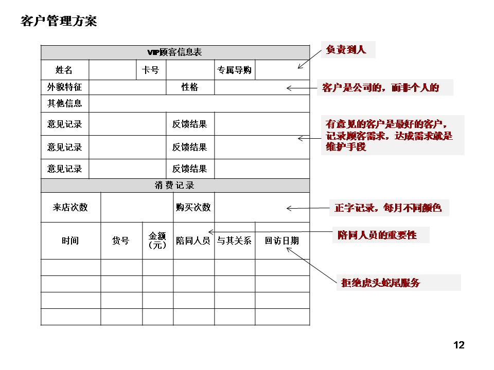 服装公司月度工作总结PPT模板|幻灯片模板免