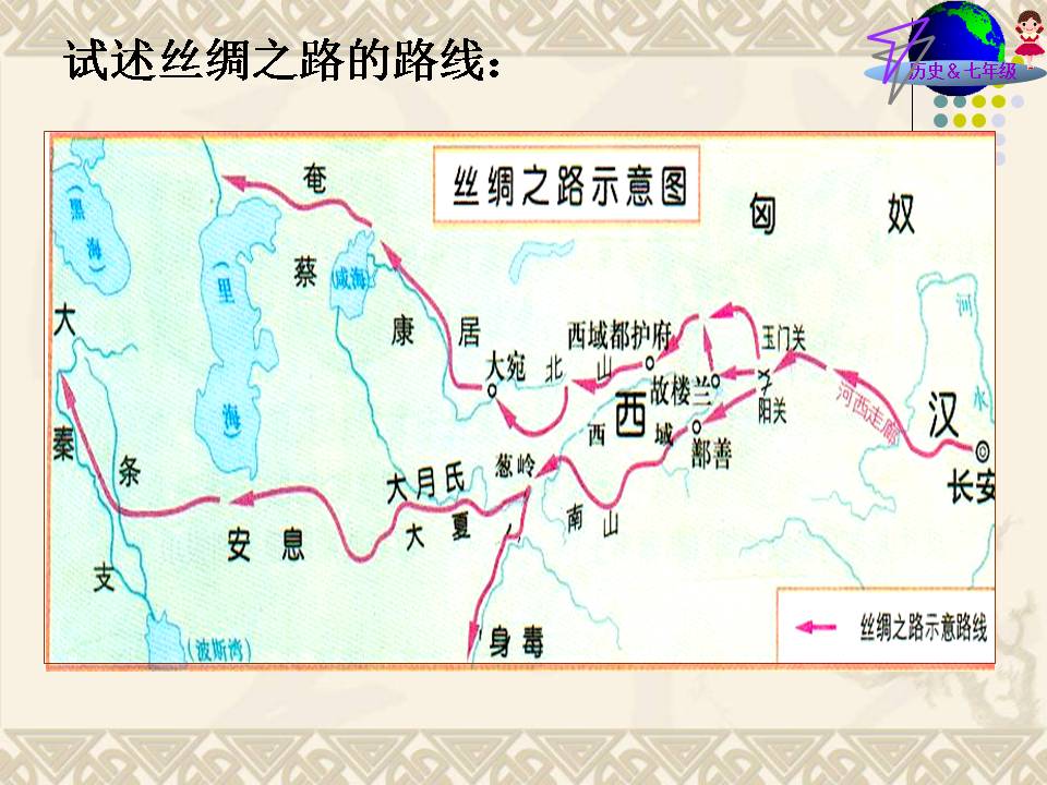 秦汉开拓西域和丝绸之路