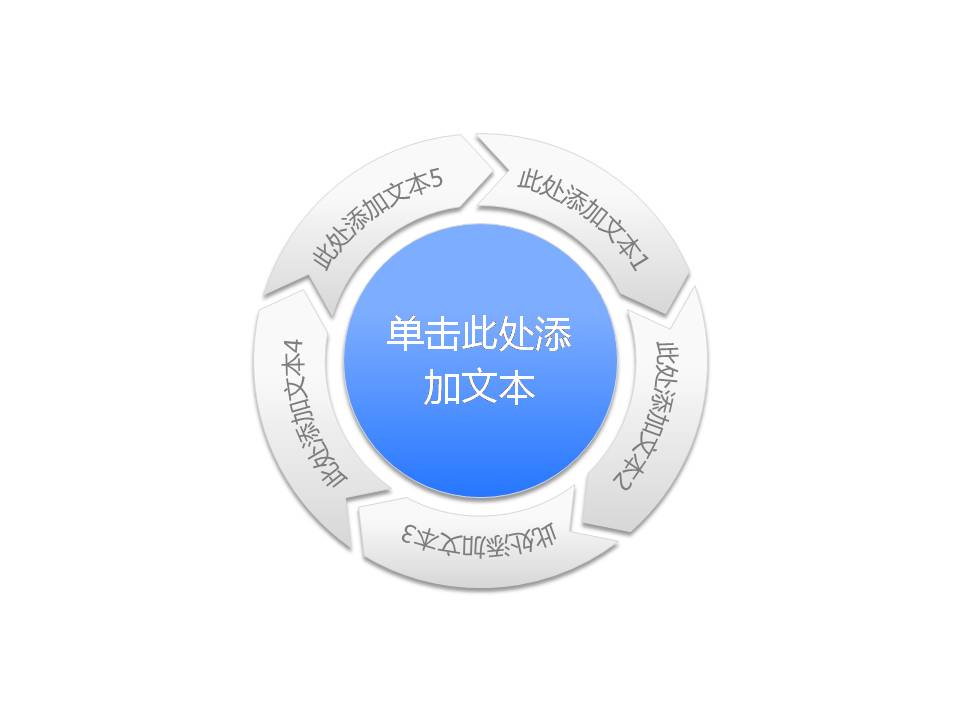 全蓝色ppt图表大全
