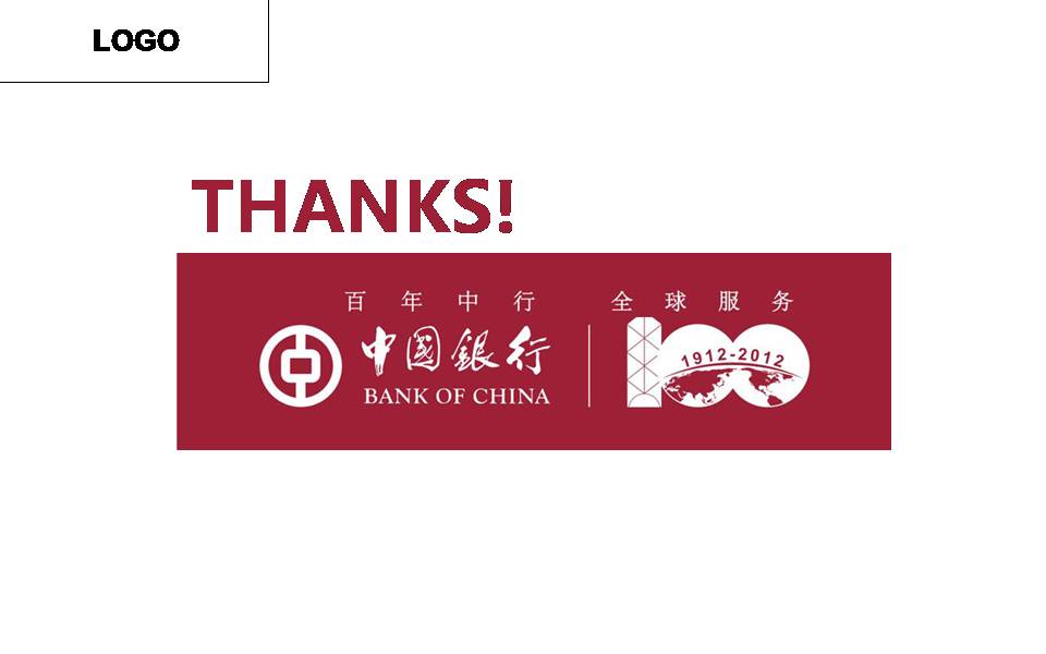 中国银行工作汇报PPT模板|幻灯片模板免费下