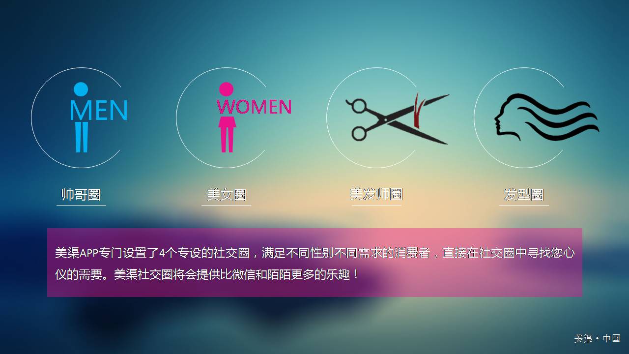 美发行业O2O跨界营销方案IOS风格(专业制作原