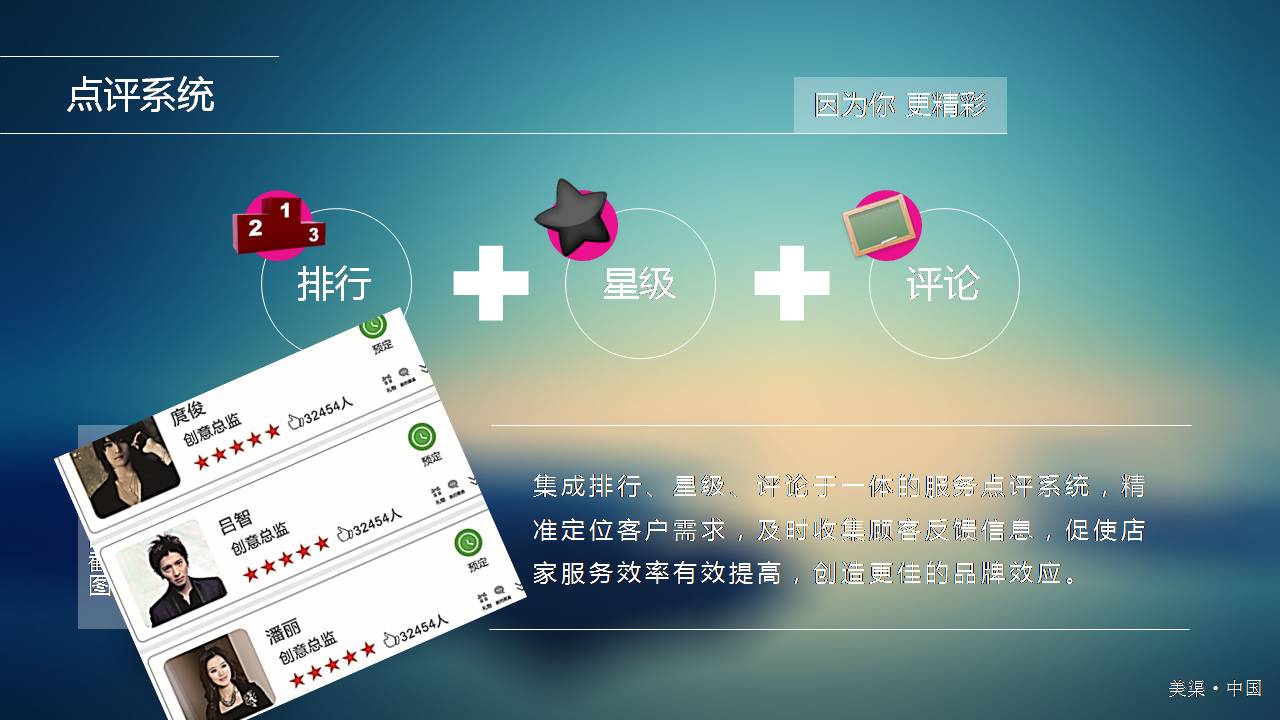 美发行业O2O跨界营销方案IOS风格(专业制作原