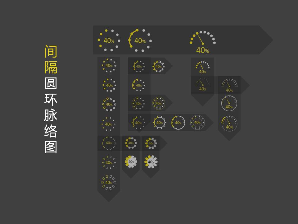 精美圆环脉络图ppt图表