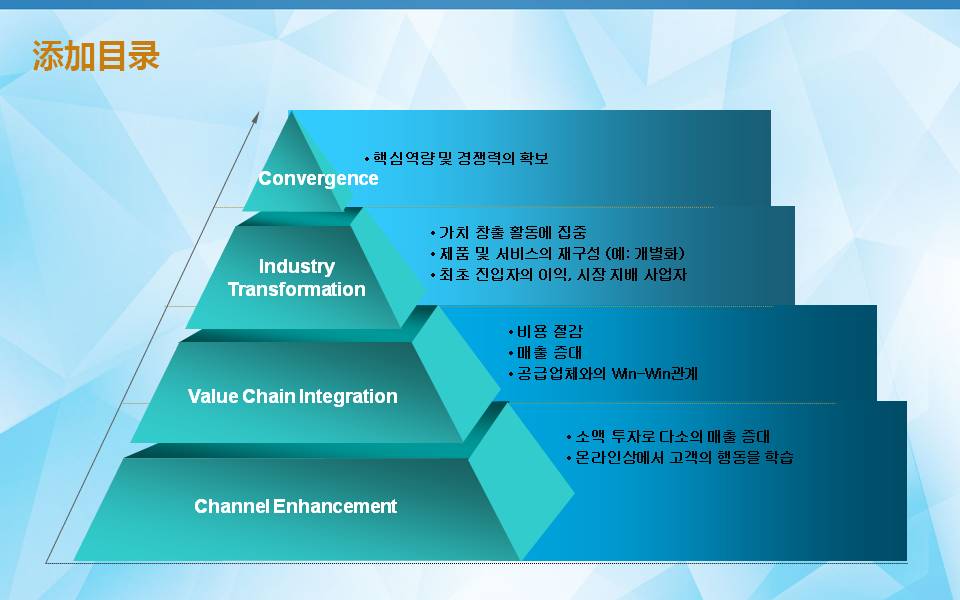 PPT商业商务模板 立体化视觉三角形拼接清新蓝色商务PPT模板